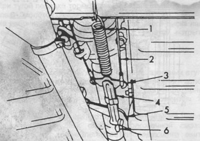 Fig. 260. Parking brake adjustment mechanism.