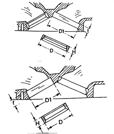 Engine 280S and 280SE: Left - inlet, Right - outlet.
