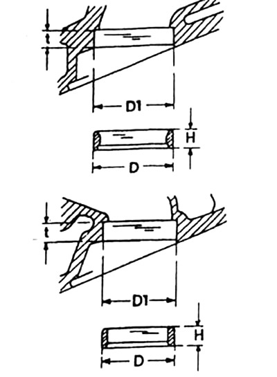 V8 Engine: Left - inlet, Right - outlet.