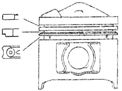 Piston of 6-cylinder engines: 1. Rectangular compression ring with molybdenum coating. 2. Conical…