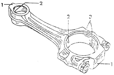 Connecting rod: 1. Connecting rod and connecting rod cap. 2. Hole for supplying bearing shell. 3.…