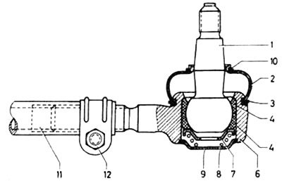 1. Cone lock. 4. Plastic bearing housings. 6. Tie rod joint. 7. Pressure plate. 8. Pressure spring.…