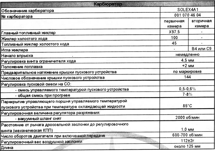 A motor teljesítményrendszerének specifikációi