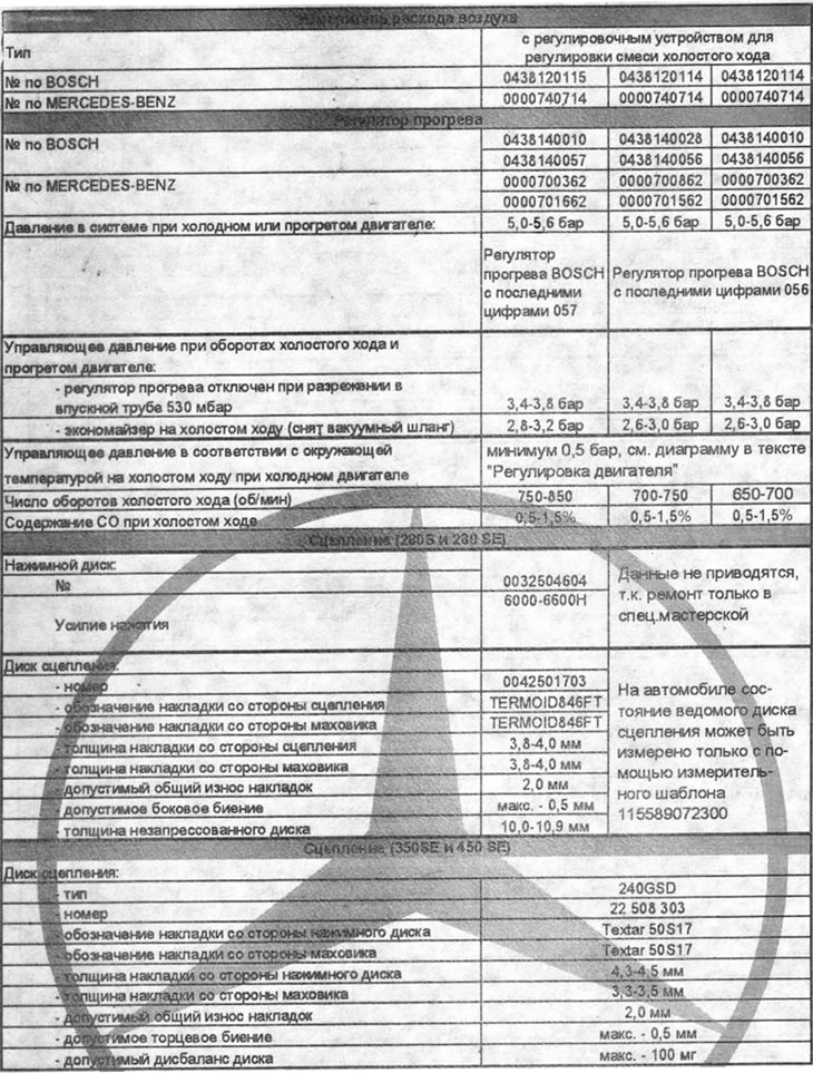A motor teljesítményrendszerének specifikációi
