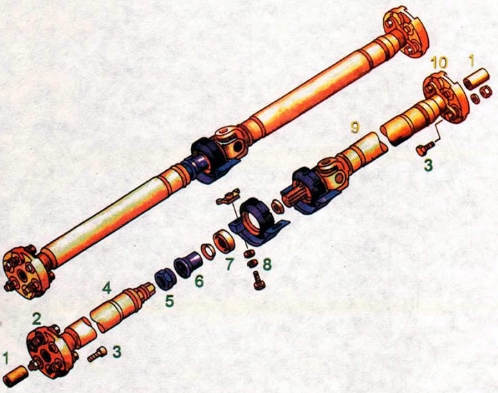 1 - central bushing; 2 - Front disc of the cardan joint; 3 - bolt 45 mm; 4 - front part of the…