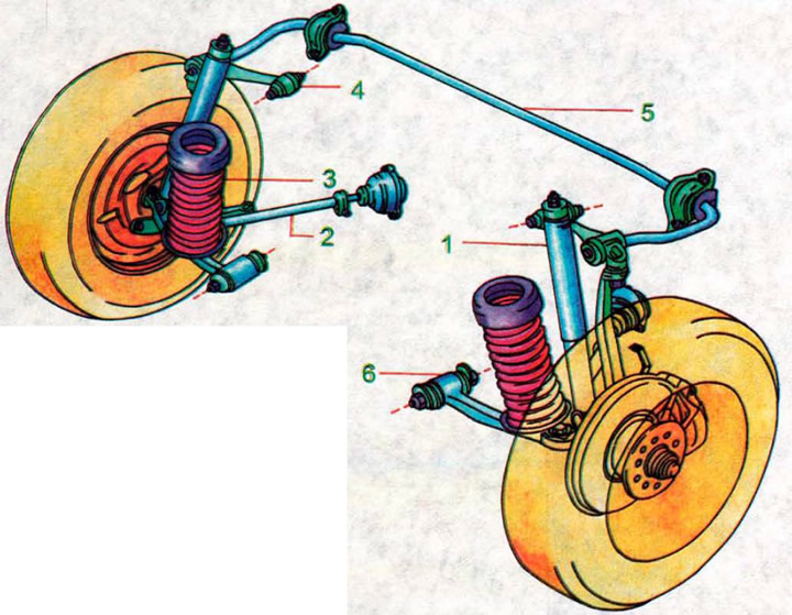 1 - lengéscsillapító; 2 - felfüggesztő tolócső; 3 - tavaszi rugó; 4 - felső kar; 5 - stabilizátor;…